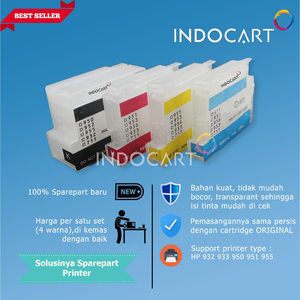 Ink CISS Refill Refillable Cartridge HP 950 951 952 953 955 956 932 933 711