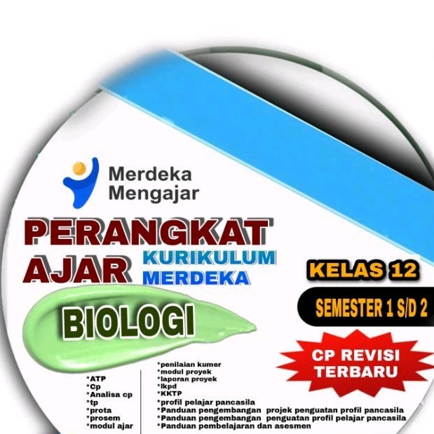 PERANGKAT AJAR Biologi  KELAS 12 SMA KURIKULUM MERDEKA BELAJAR | modul ajar, rpp