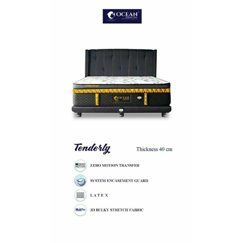Springbed Ocean Tipe Tenderly - Matras Only Dan Fullset