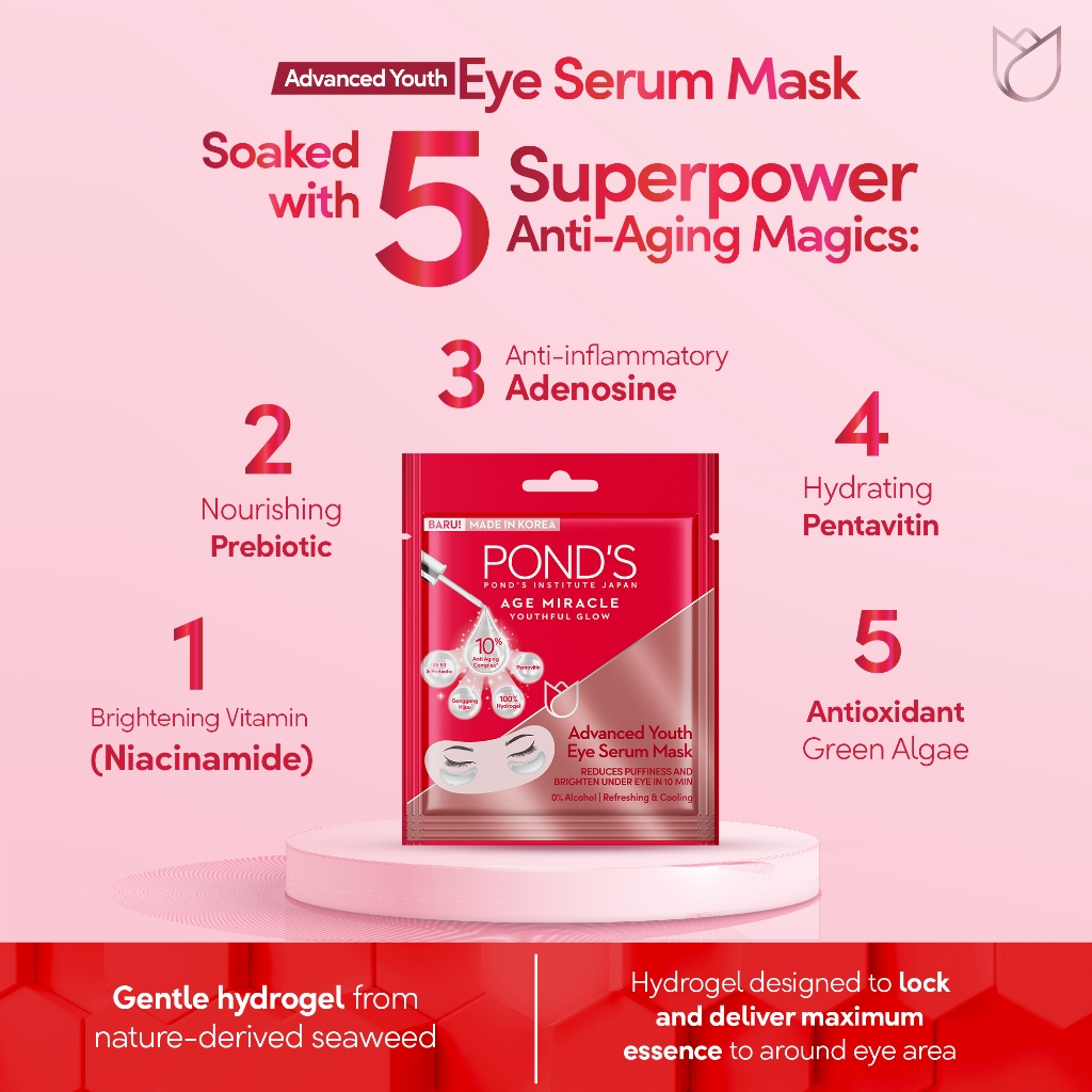 Ponds Age Miracle Youthful Glow Eye Serum Mask 4g Masker Mata.