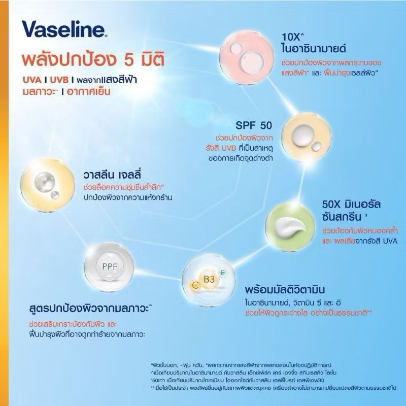 Ay00 Vaseline SPF 50 PA++++ Body Lotion Thailand