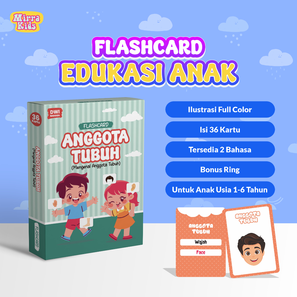 Flashcard Edukasi Anak | Mengenal Anggota Tubuh | Isi 36 Kartu | Kertas Ivory 310 Gram