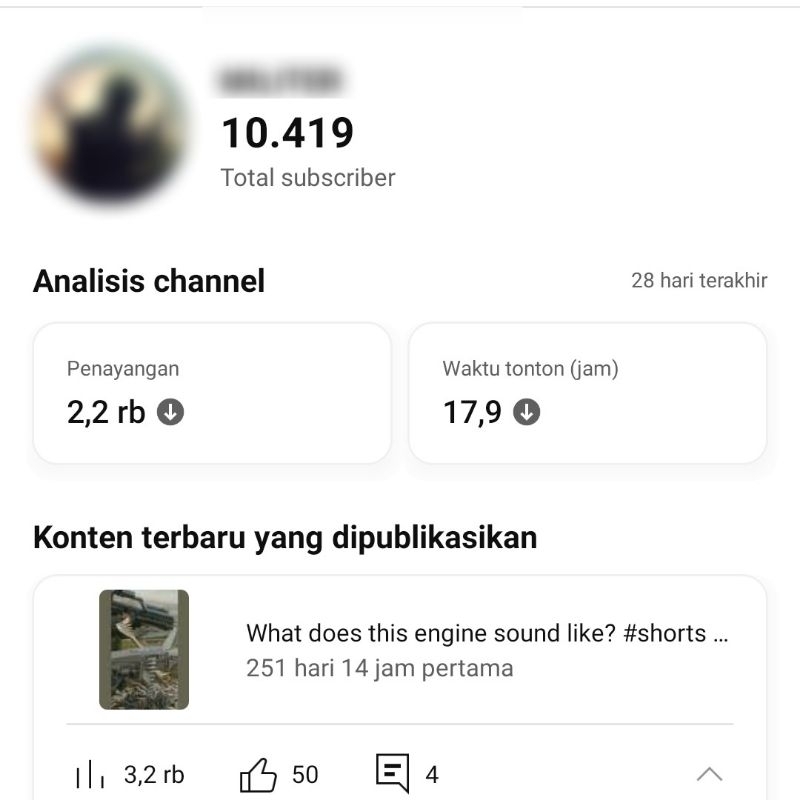 AKUN YOUTUBE 10.000 Subscriber (Militer) Akun Tahun 2022