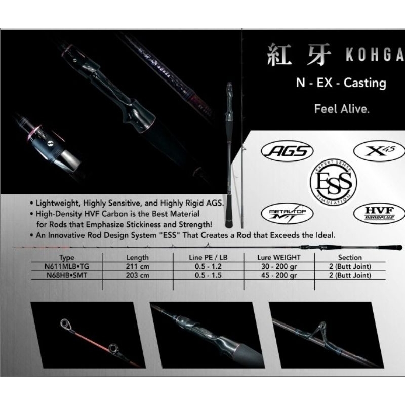 JORAN OH DAIWA KOHGA EX | JORAN OVERHEAD | JORAN BC | JORAN CARBON | JORAN PANCING | JORAN MURAH | J