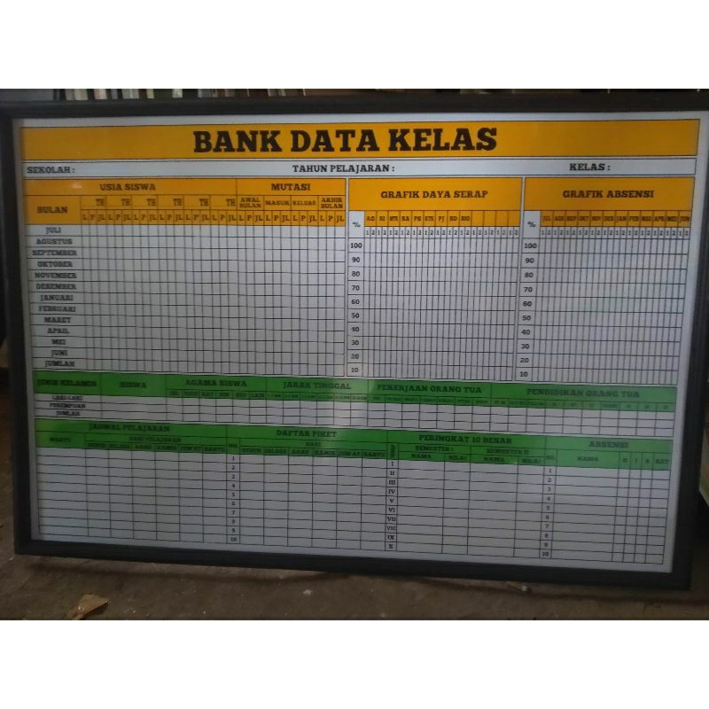 

Bank Data Kelas SD