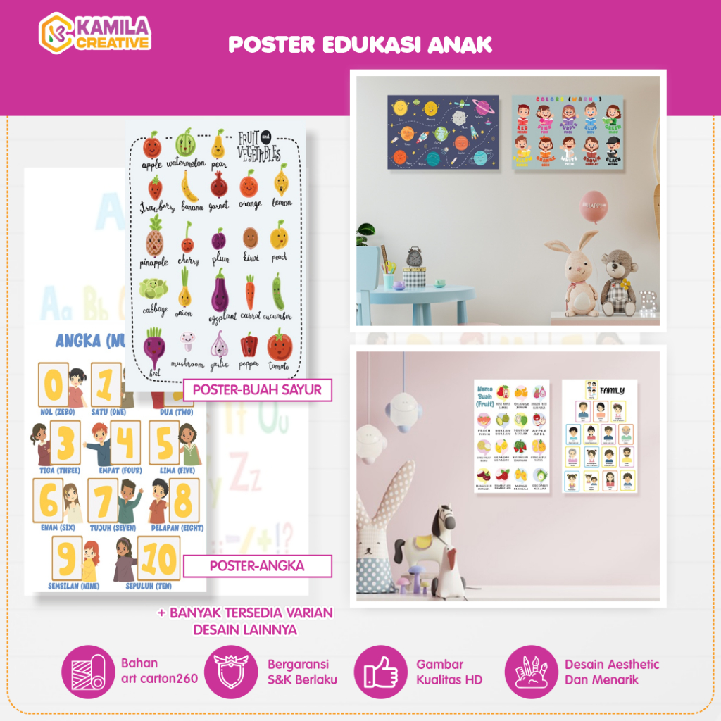 Hiasan KAM14 - Pajangan Dinding Poster Edukasi Anak Wall Decor Size A3 Tema Abjad Berkualitas Dekora