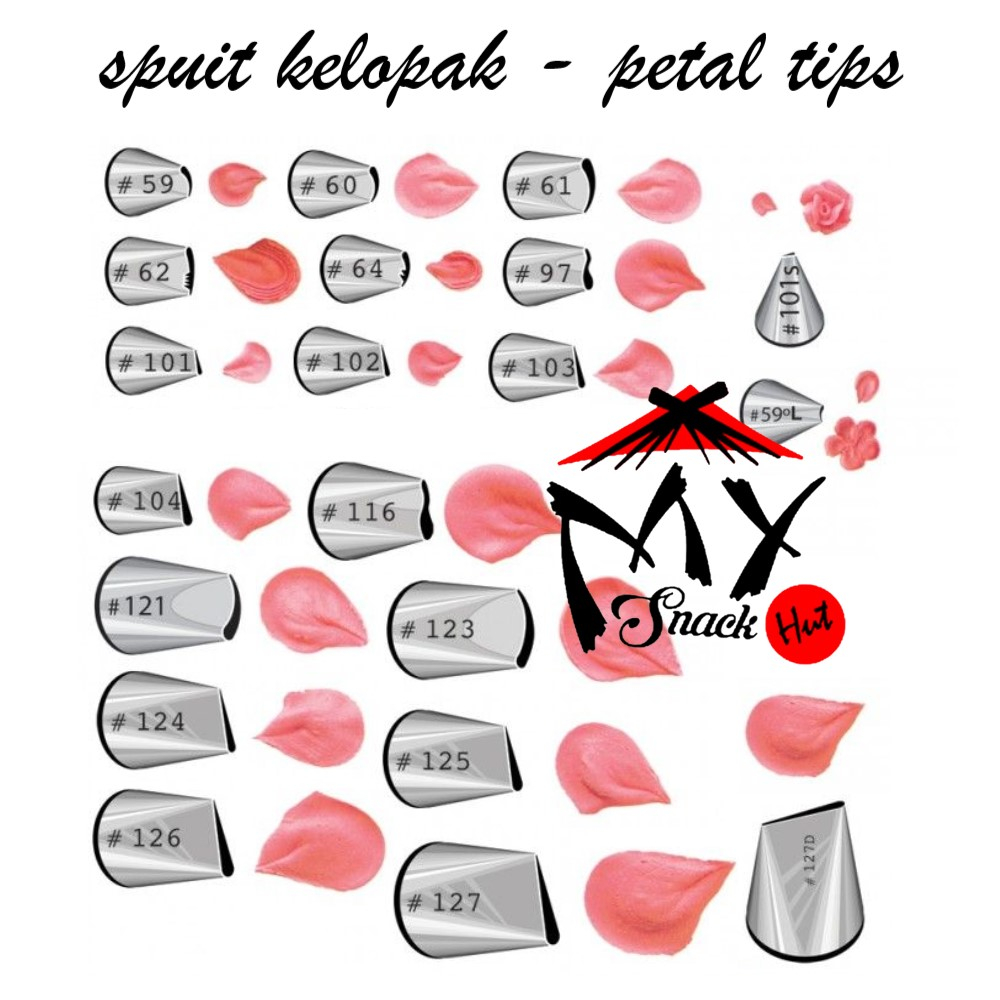 

SPUIT KELOPAK FLOWER PETAL ROSE CHRYSANTHEMUM KRISAN SERUNI STAINLESS STEEL CAKE DEKORASI TEBAL