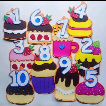Hiasan kelas TK Angka Cake