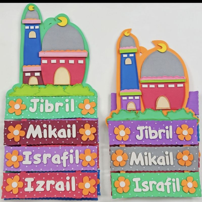 hiasan kelas TK nama malaikat