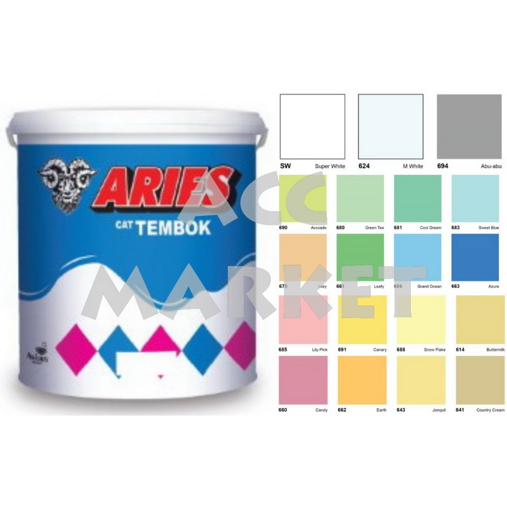 Cat Tembok Aries Avian PUTIH 5 Kg Dinding GRC Rumah