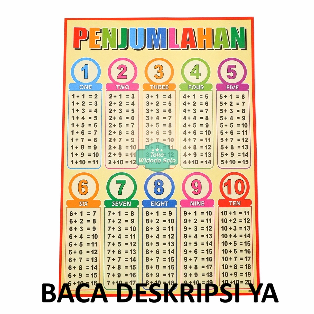 

1 LEMBAR Poster Edukasi Penjumlahan 35x50cm