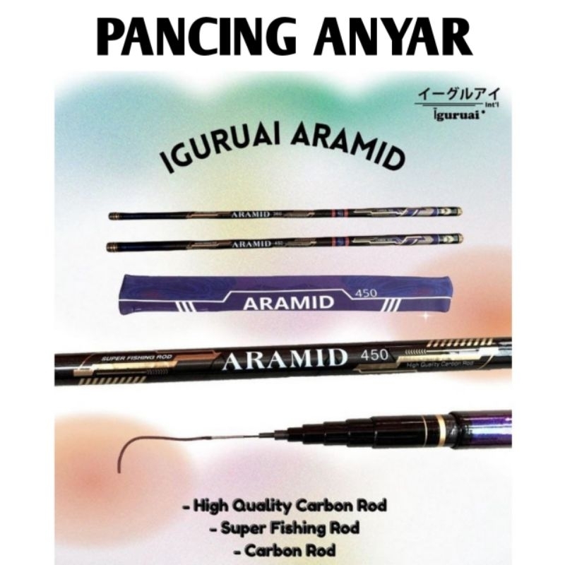 joran tegek IGURUAI ARAMID