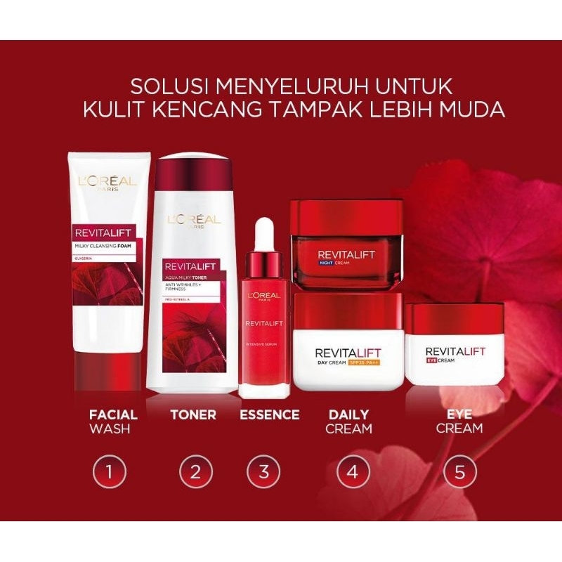 Loreal Revitalift Pro Retinol anti Wrinkle day/ night/eye / serum /toner