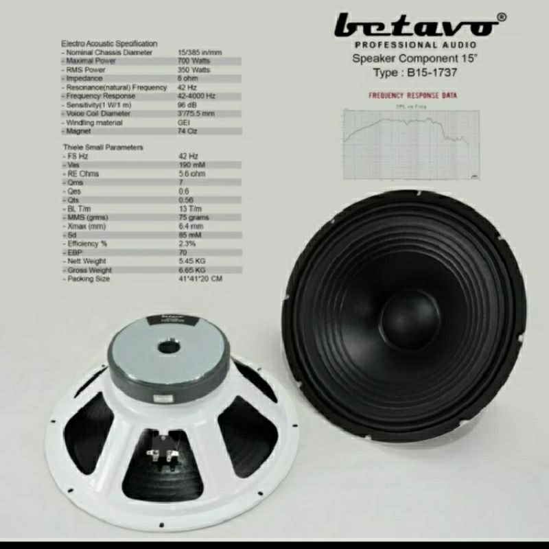 Speaker audio Betavo component 15inch B15 1737