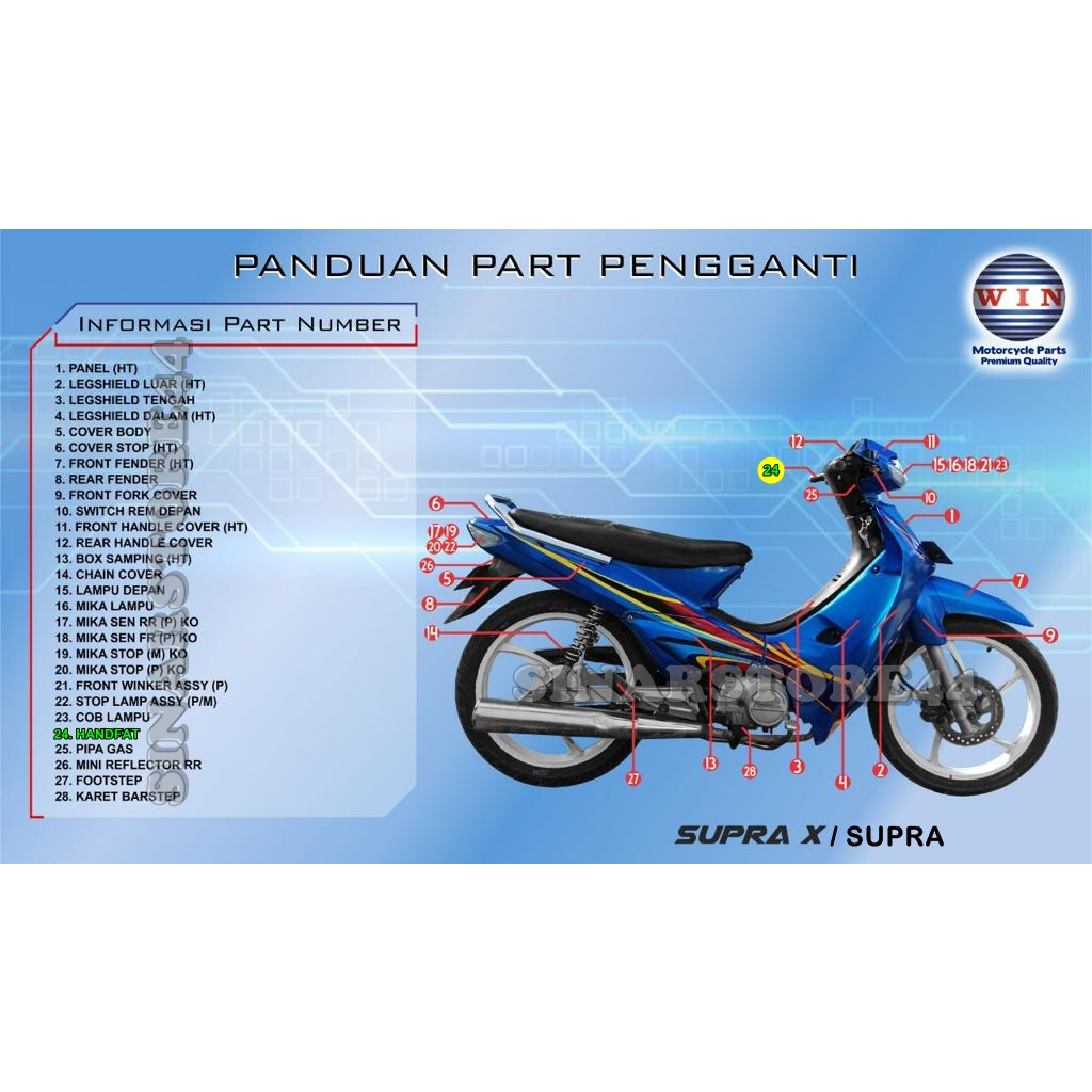 Handgrip Supra Lama / Supra X 100 / Supra Fit | grip handfat WIN | sarung gas motor honda wave XX la