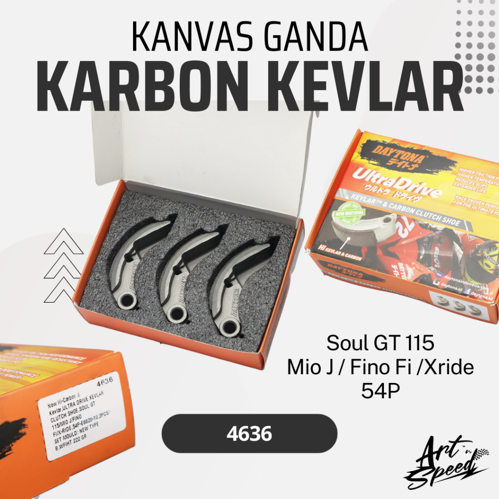 Kanvas Ganda Karbon kevlar Daytona – 4636 – Mio J / GT115 / Xride