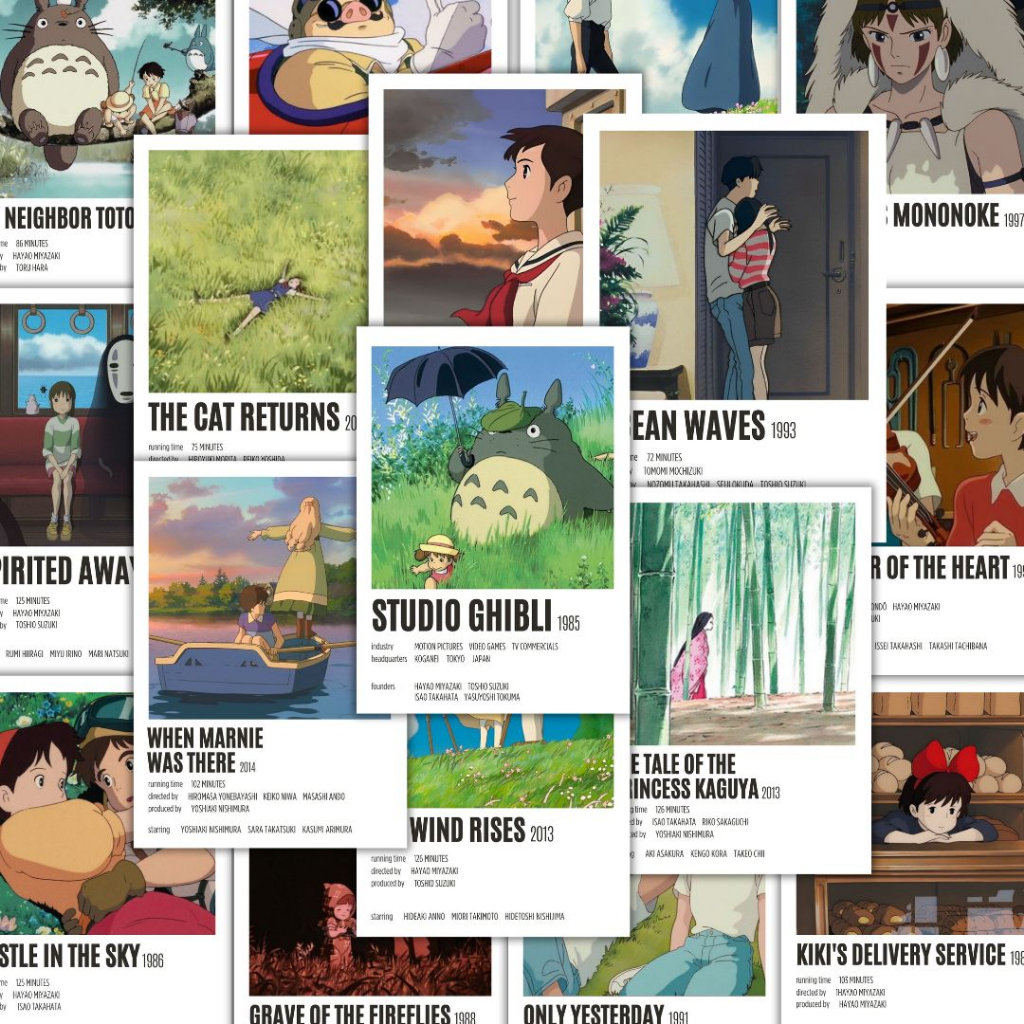 

45pcs Varian Sticker Polaroid Film Studio Ghibli | Minimal 10pcs | Sticker Anime untuk Tumblr Laptop Koper