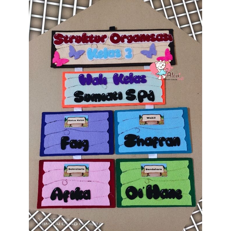 Hiasan dinding kelas struktur organisasi kelas