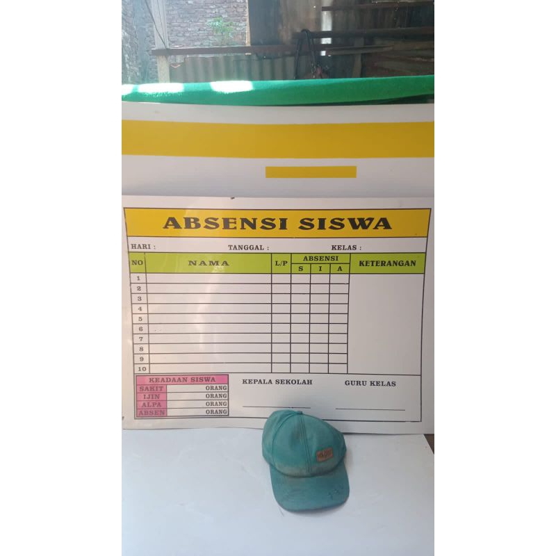 

PAPAN ABSENSI SISWA