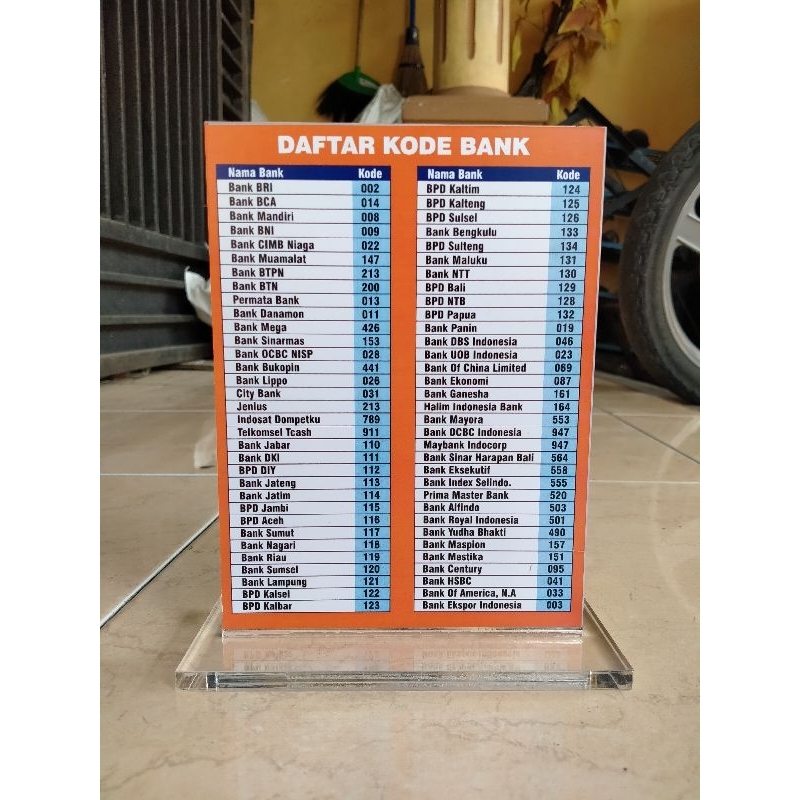 

DAFTAR KODE BANK AKRILIK PAPAN MEJA AGEN BANK