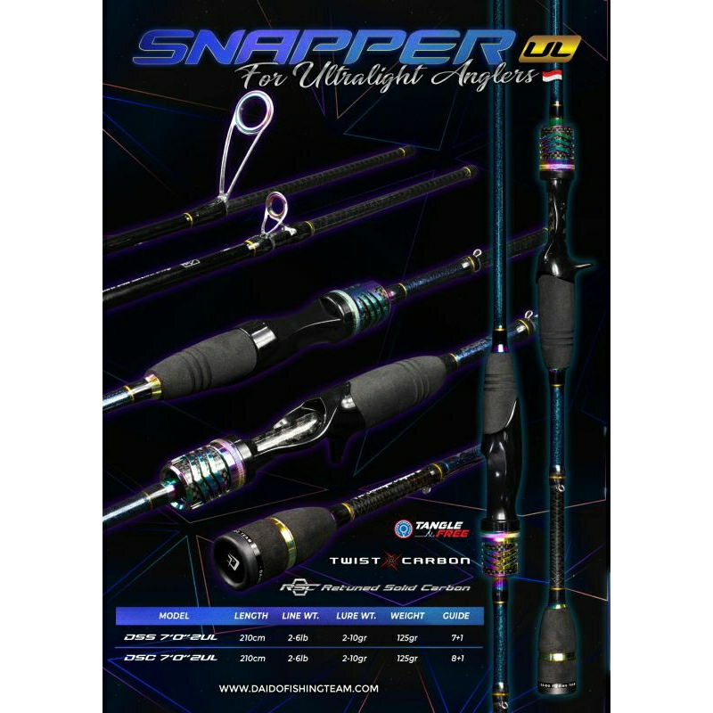 Joran Daido Snapper 702 Spining Dan Bait Casting