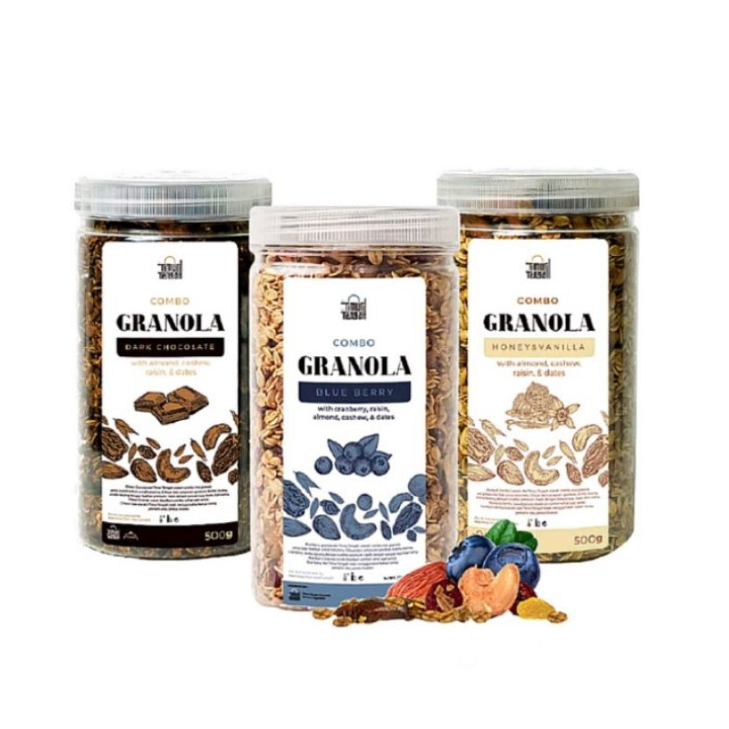 

Granola Sereal Sarapan Sehat