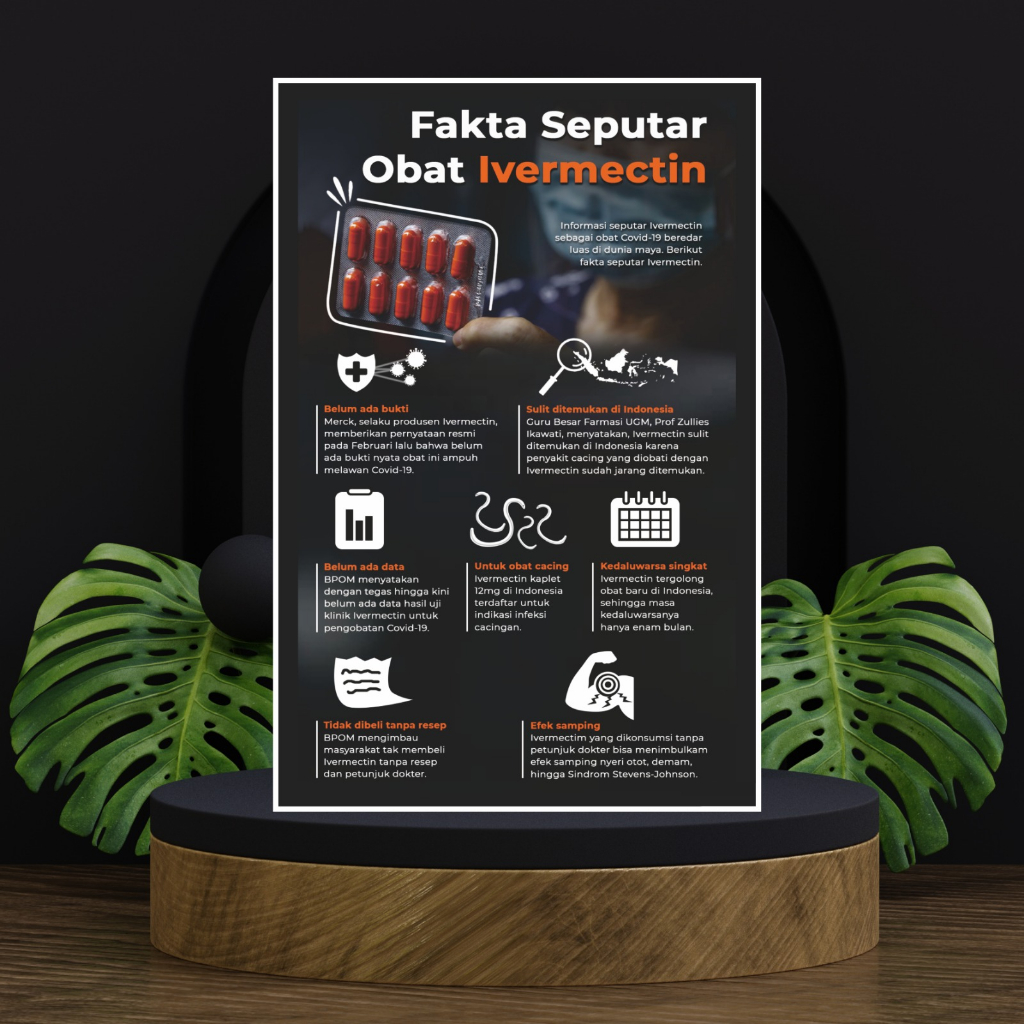 Poster Kesehatan Fakta Seputar Obat Ivermectin