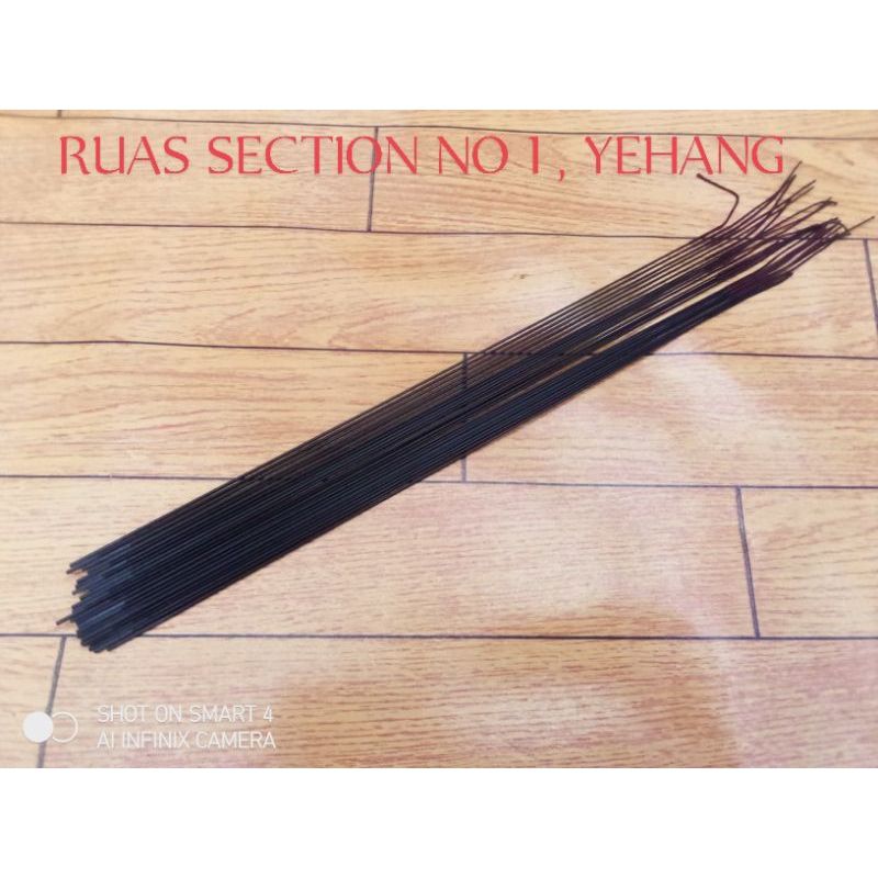 ruas ujung tegek orian evolution