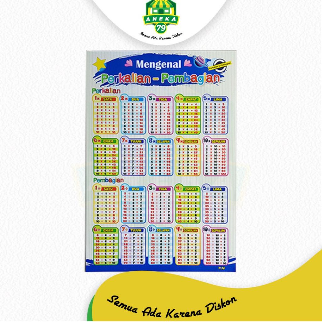 

Poster Mengenal Perkalian & Pembagian