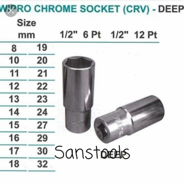 Deep Sock 1/2 x 16mm wipro mata kunci sok panjang 16 mm 6PT 12PT Berkualitas