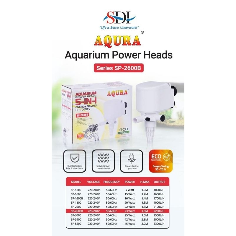 Mesin AQURA SP 2600B