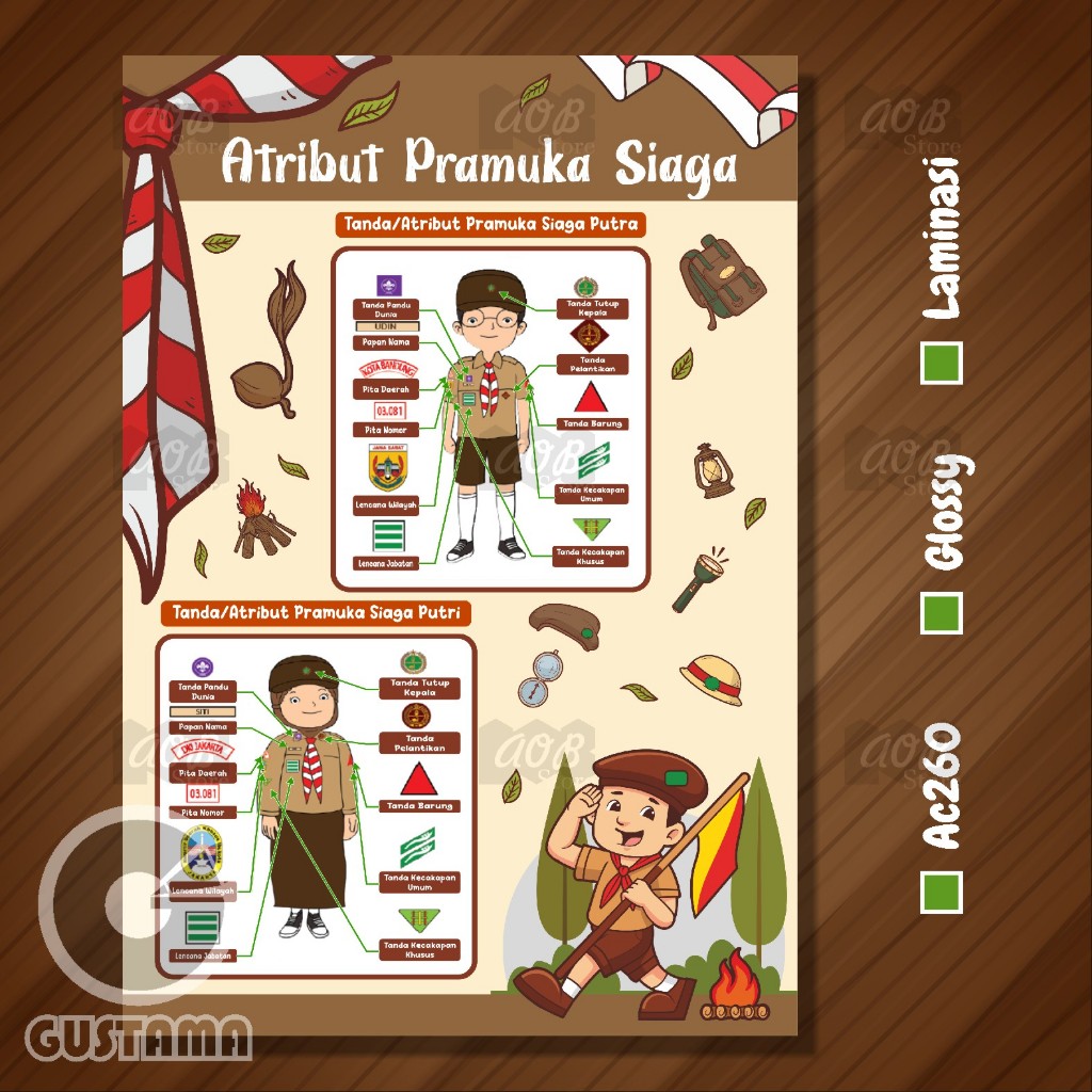 

Poster Atribut Pramuka Siaga, Poster Edukasi Laminasi A3