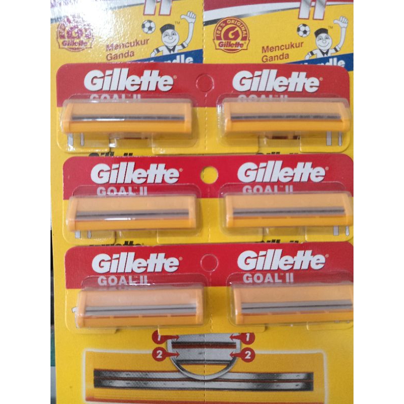 Gillette | Pisau Cukur ganda | cukur kumis