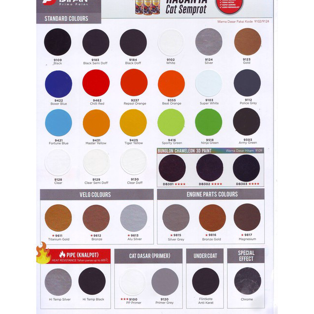 

➠☇☆✶ Cat Pylox Diton Premium Warna Standard (400 cc) Kirim Langsung