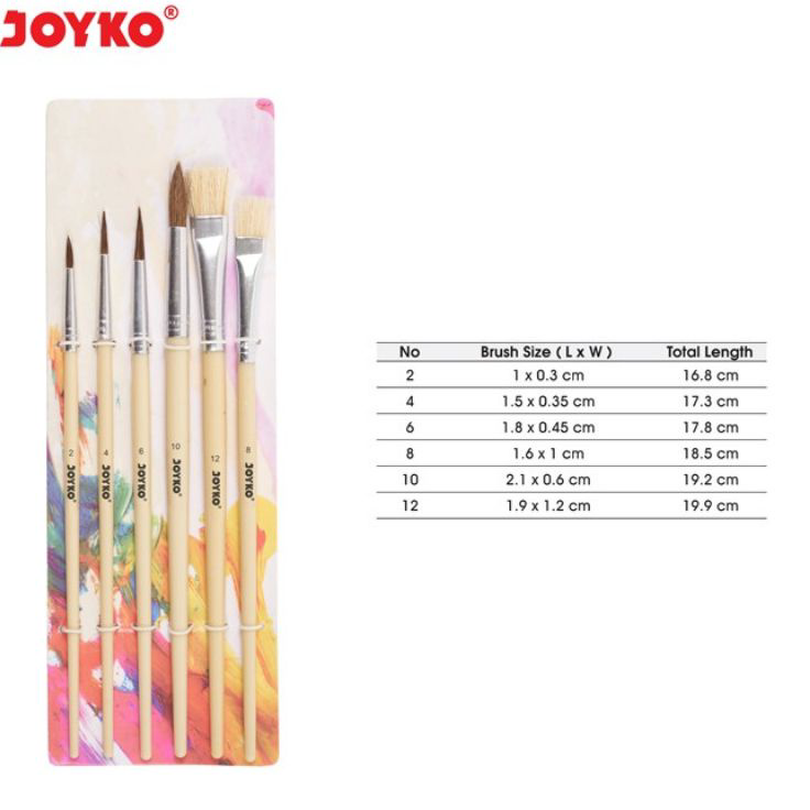 

Murah Banget Brush / Kuas cat air Joyko BR - 1 / (1set)