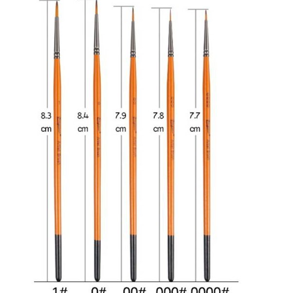 

Kirim Sekarang Giorgione brush G-1010 size 0000 , 000, 00,0 Model Baru