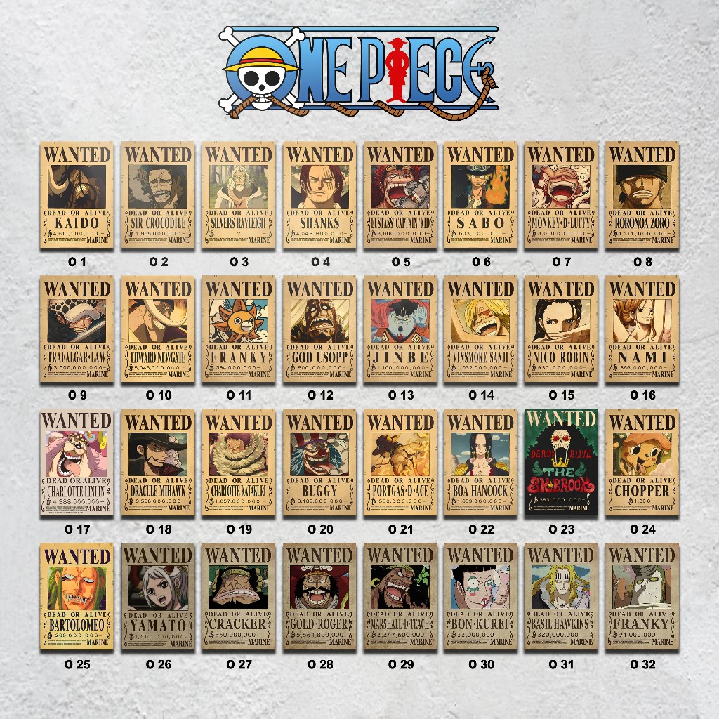 

Sticker Manga Wanted One Piece Bahan Glosy Chromo