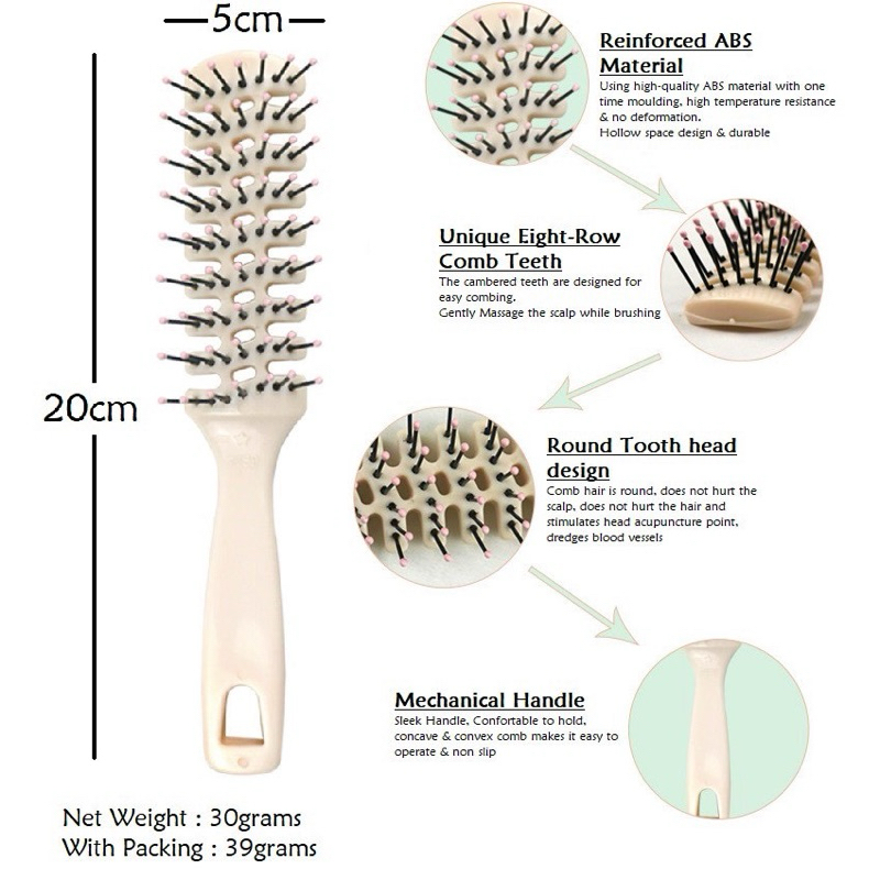 (ALIZA) - Round comb / Sisir / Sisir Rambut /sisir blow-sisir premium import/ gagang kotak
