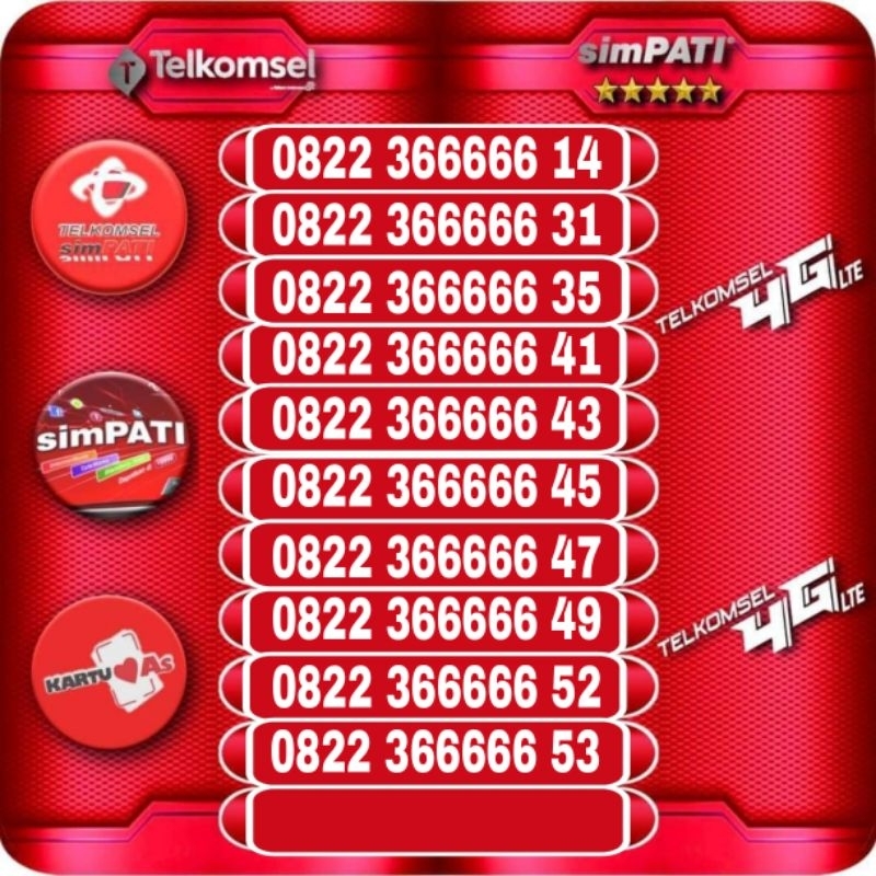 Nomor cantik telkomsel panca