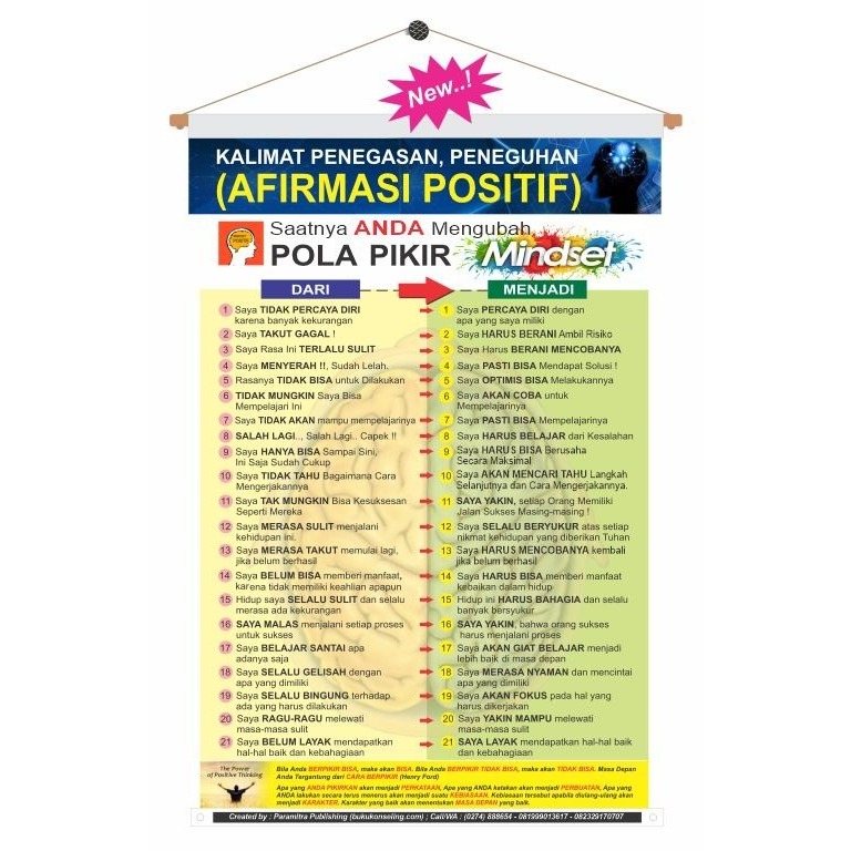 Banner Afirmasi Positif - Paramitra