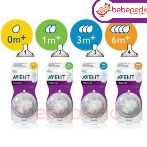 Terlaris PHILIPS AVENT DOT NIPPLE NATURAL / AVENT DOT BOTOL SUSU