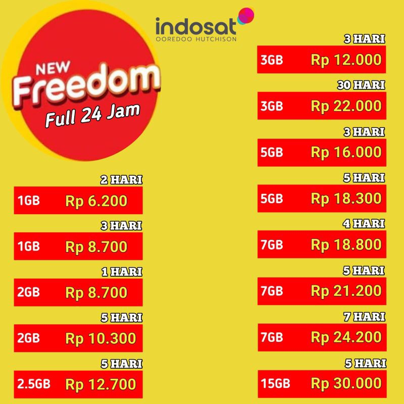 Kuota Freedom im3 Indosat