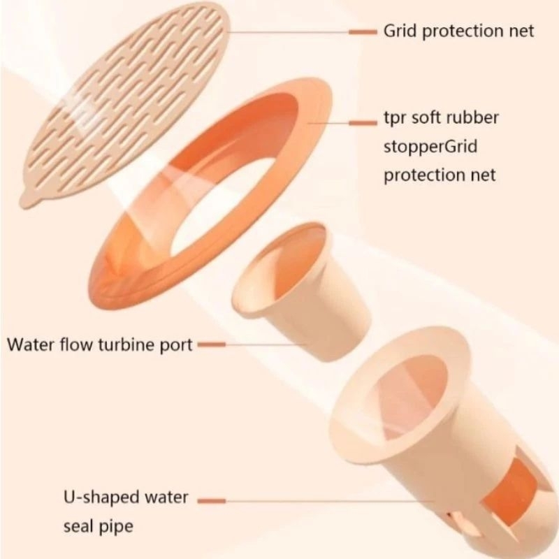PENUTUP LUBANG SALURAN AIR KAMAR MANDI/WC/WASTAFEL ANTI KECOA TIKUS 𝗠𝗖𝗡