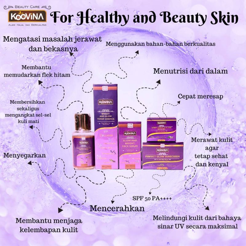 Paket skincare koovina (Free pouch)