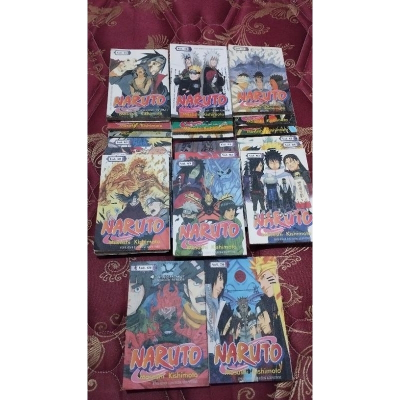 Komik Manga Naruto Shippuden Second
