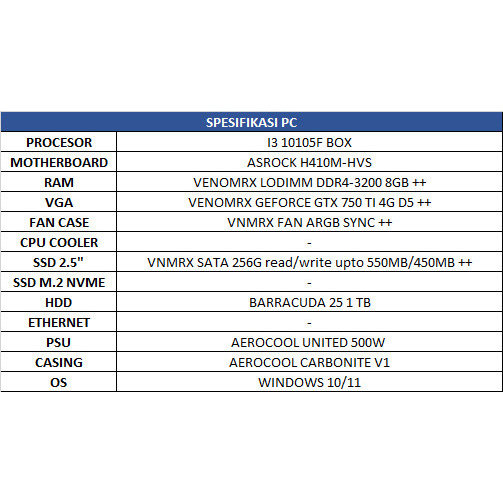 Rakit PC Procesor i3 Gen 12th
