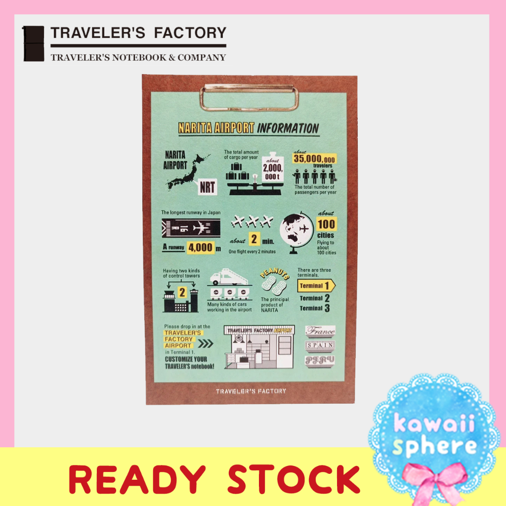 

Travelers Factory Narita Airport Limited Postcard | Kartu Pos