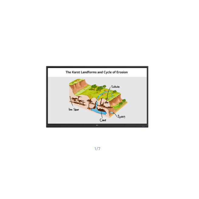LG Interactive Flat Panel Display Type 86TR3 PJ-B 86 INCH