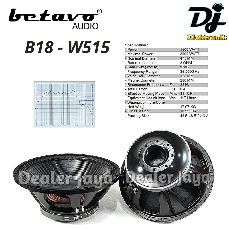 Speaker Komponen Betavo B18 - W515 / B18W515 - 18 inch