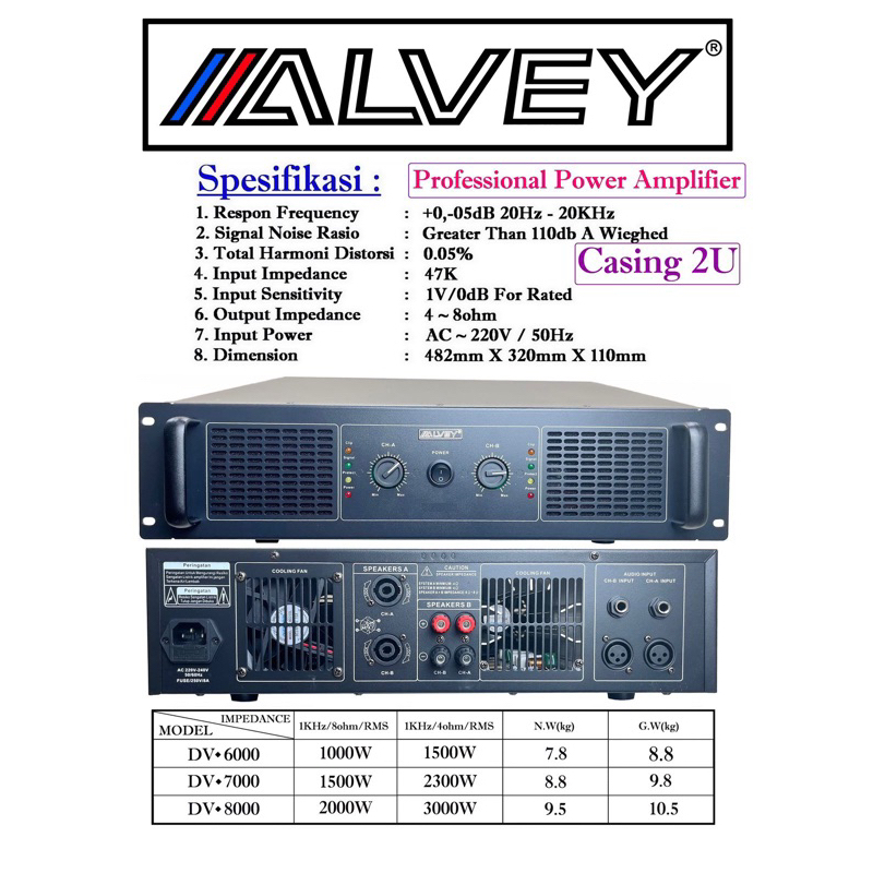 POWER ALVEY DV6000 Power 1000 Watt Power Alvey DV 7000 Power 2000 Watt Power alvey dv8000 Power 3000